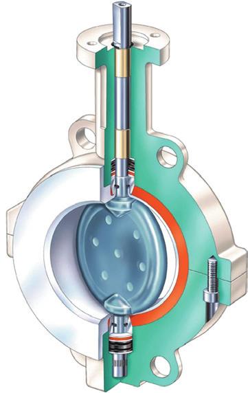 WAFER, LUG E DOPPIO FLANGIATA Flangia superiore in accordo a ISO 5211 per semplificare il montaggio dell attuatore. occola in Iglidur conduttivo. Corpo in due pezzi in ghisa sferoidale (DIN 0.