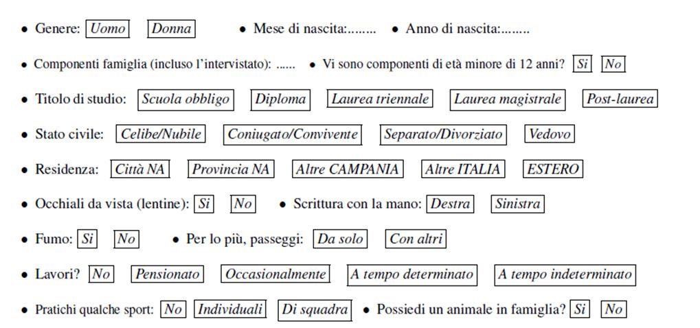 Distribuzioni Doppie Quando si raccolgono più