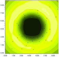 lux h POST 3500 average 6 lux h POST 4500 average 4