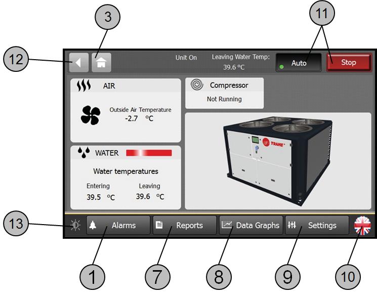 Display interfaccia utente Figura 5 Display touchscreen Deluxe Pulsante Descrizione Funzione 1 Allarme 3 Esc Ritorno alla schermata principale.