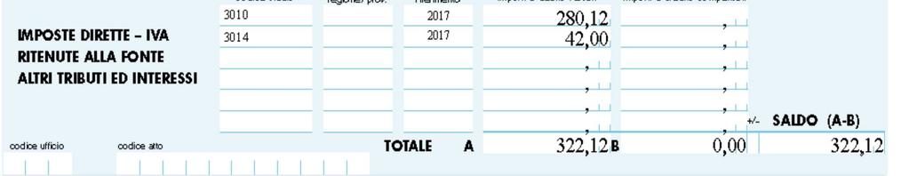 produzione e lavoro in data 10.12.2017.