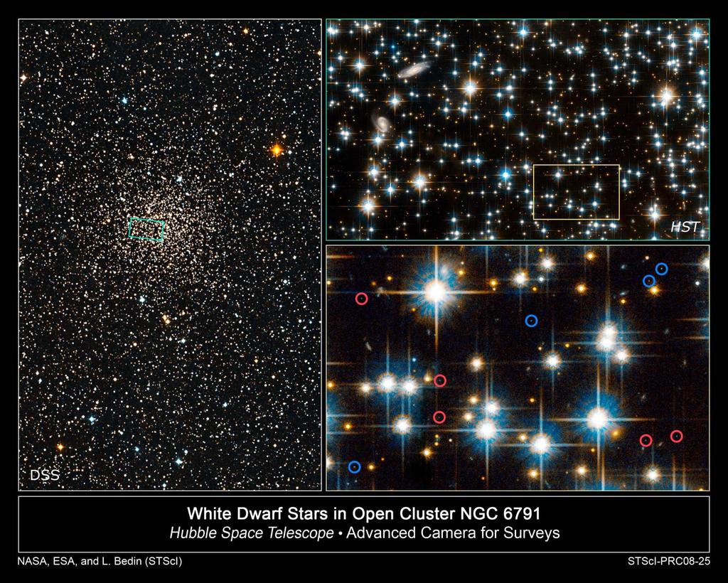 White dwarf stars in open cluster NGC 6791 Astronomia: