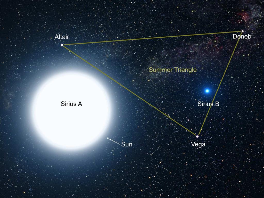 An artist's impression of Sirius A and B Astronomia: