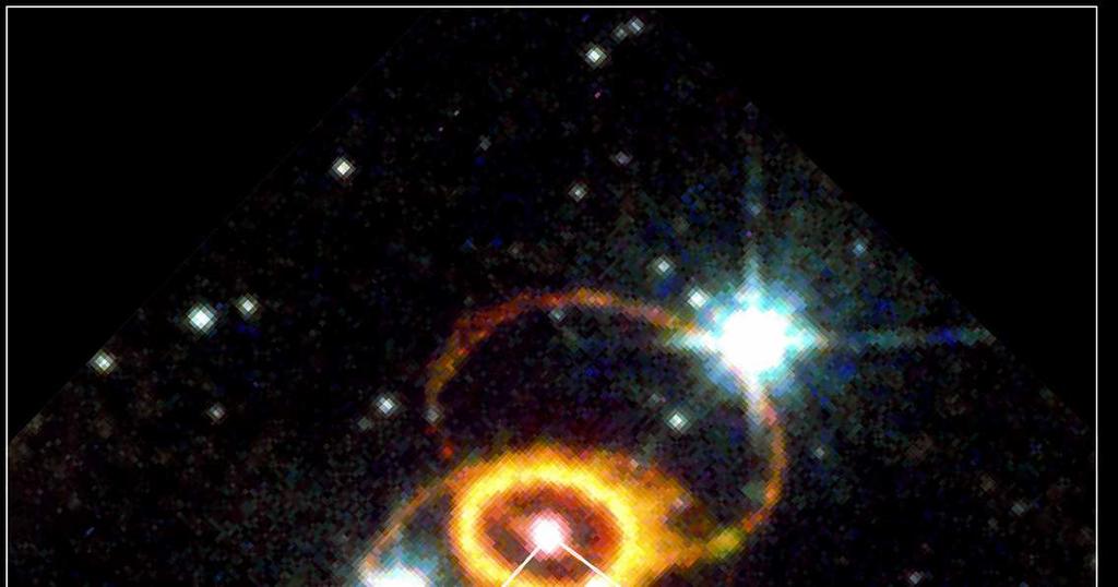 StructureOf Supernova 1987A