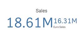 3 Gestione dei dati nell'app mediante Gestione dati Per ottenere Euro Sales, è sufficiente moltiplicare Sum(Sales) per Exchange rate nella serie di dati 3x3 currency exchange rates.