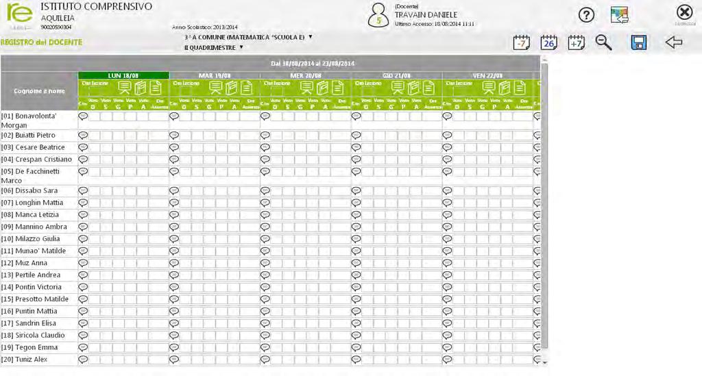 IL REGISTRO DEL DOCENTE SETTIMANALE ESPANSO (tutti i voti) Icona che serve a ridurre la gamma dei voti, da tutte le tipologie a solo orali (vedi slide