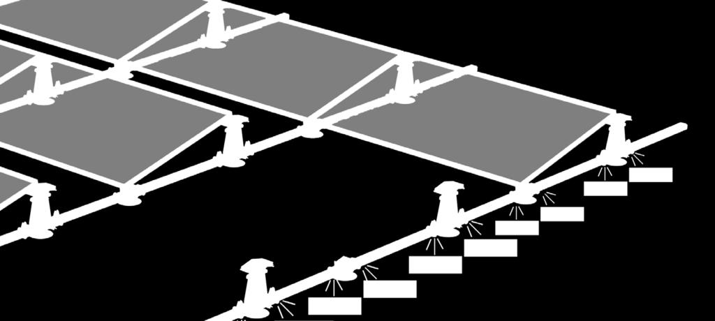 trasporto Dimensioni