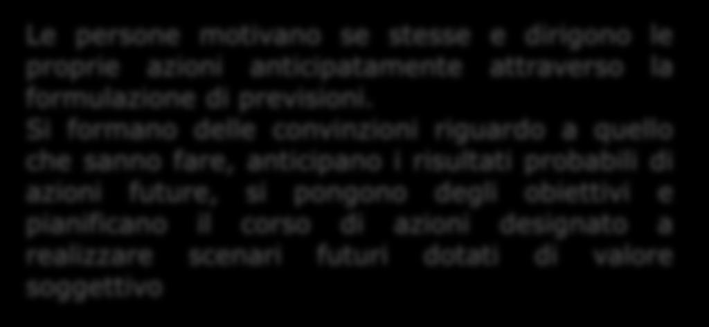 Le convinzioni di Autoefficacia regolano il funzionamento umano attraverso 4 processi principali: I PROCESSI COGNITIVI I PROCESSI MOTIVAZIONALI Le persone motivano se stesse e dirigono le proprie