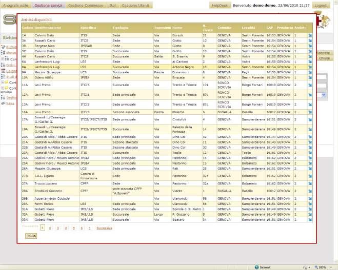 descrizione e possibilità di indicazione della localizzazione dell