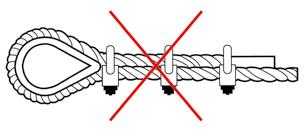 rgani a fune - Informazioni tecniche Wire rope winches - Technical information FUNI I IIO STEEL WIRE ROPES SOL TERMINLE ROPE ENS winch s safety and correct operation largely depends on the rope end