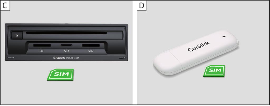 Tramite il collegamento ad un cellulare (collegato a Internet) mediante profilo Bluetooth rsap (solo Columbus con alloggiamento scheda SIM nel modulo esterno nello scomparto per i guanti lato