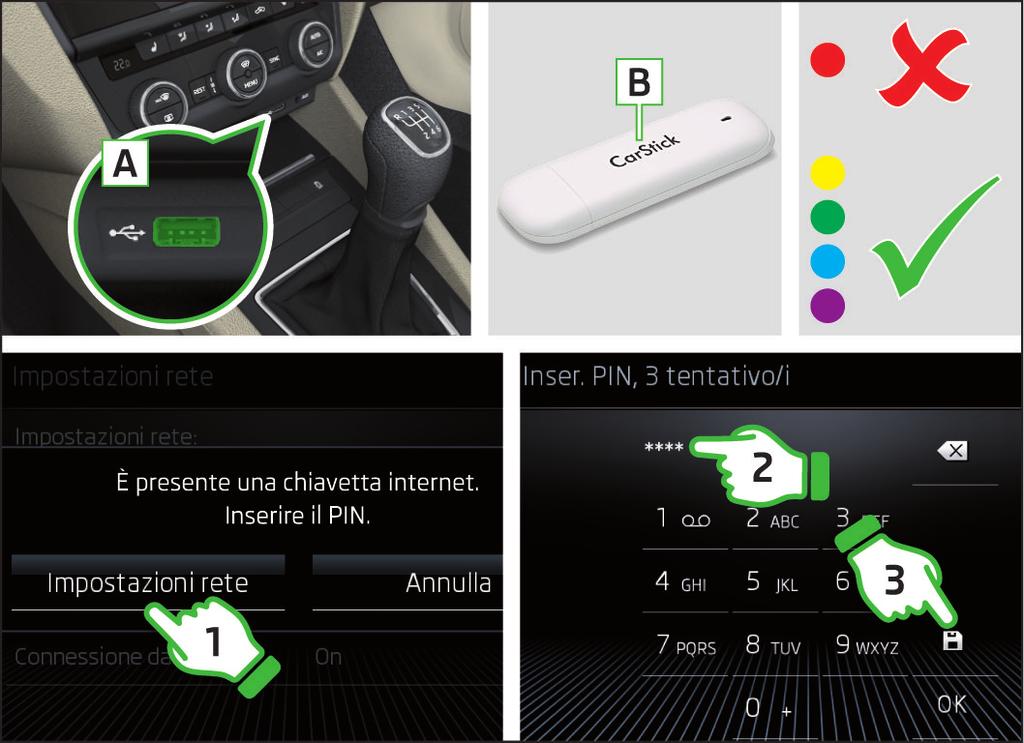 Instaurazione del collegamento tramite il dispositivo CarStick Per il primo utilizzo selezionare l'impostazione dei servizi dati e il provider dati desiderato,