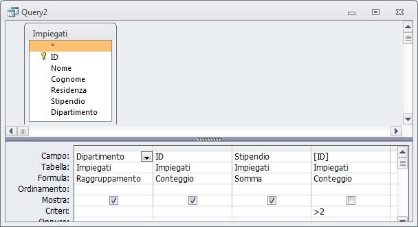 Condizioni sui raggruppamenti (1) HAVING per elencare i