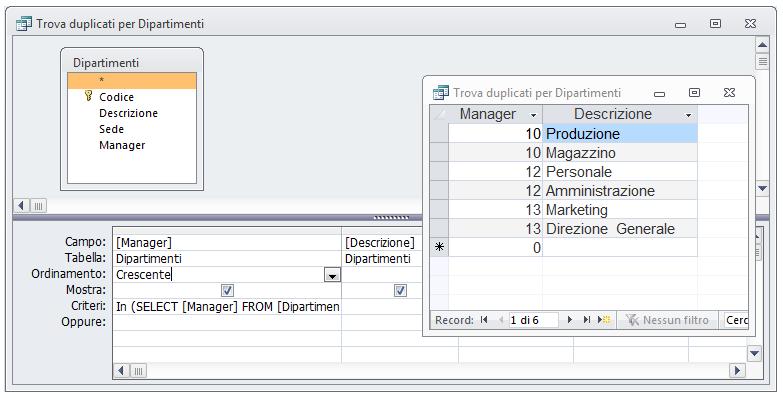 Ricerca di valori duplicati Chi sono i manager responsabili di più di