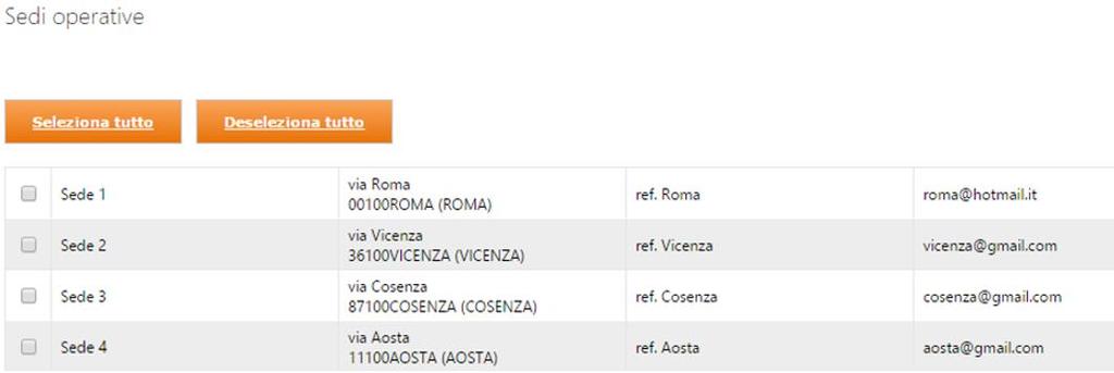 Figura 33 - Dati richiesti per l accreditament (secnda parte) La prima parte della prcedura si cmpleta cn la scelta delle sedi da accreditare, da selezinare puntualmente tramite elenc ppure tramite