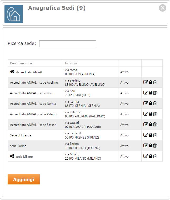 Figura 35 - Bx Anagrafica Sedi Al clic su aggiungi, per chi è già iscritt all Alb Infrmatic alle sezini 1 e 3 (nn ex. Art. 6) sarà dispnibile una nuva funzinalità Sede cndivisa.