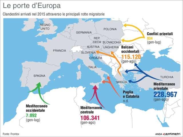 Oggi tratteremo: ERO STRANIERO E MI AVETE ACCOLTO. È un discorso attuale, perché vediamo questi popoli, che migrano dall Africa e dal Medio Oriente vero l Europa.