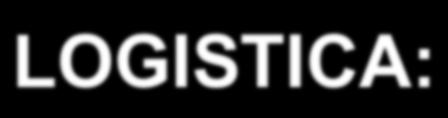 LOGISTICA: Scienza del predisporre e gestire un complesso di elementi e le relative attività per il raggiungimento degli obiettivi prefissati in termini di EFFICACIA (OBIETTIVI) ED EFFICIENZA (BUON