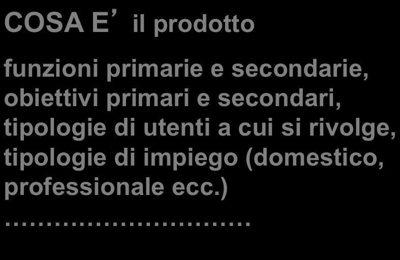 . caratteristiche e capacità (fisiche, sensoriali, cognitive) utente generico