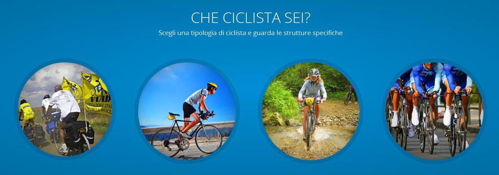 Tipologia di ciclista Suddivisione per: