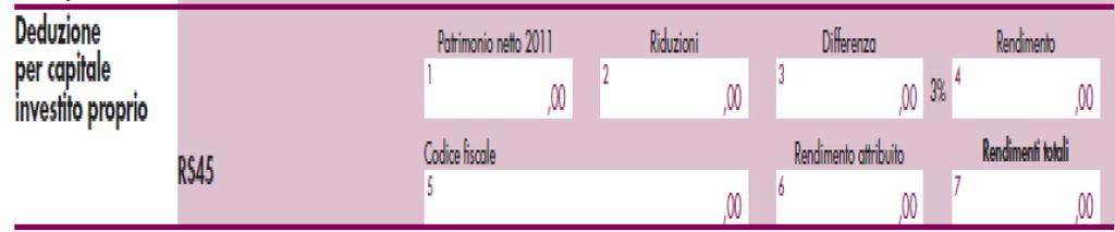 MODELLO UNICO SP 2012 DEDUZIONE ACE Esempio: Se ipotizzi che nel periodo d imposta 2011, la società S.N.C. abbia: - Patrimonio netto 150.