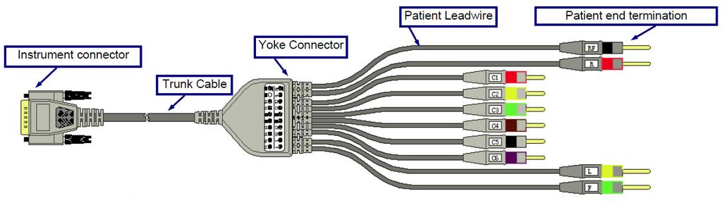 INSTRUMENT CONNECTOR TH CODE STD PATIENT END TERMINAL defibrillation withstand compatibile: Bosch:603 D, 603 ER, 603 S, 606 KV-0302X001 AHA CLIP No Resistance Cambridge: CM 6000, CM 6400 KV-0302X002