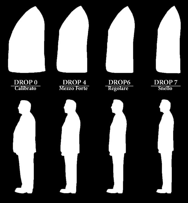 un modo di essere, delle peculiarità che lo