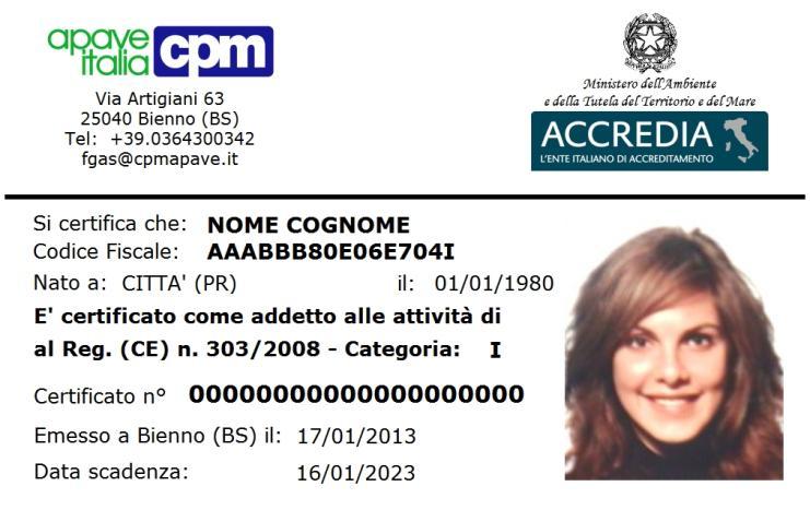 Le persone devono ottenere un certificato?