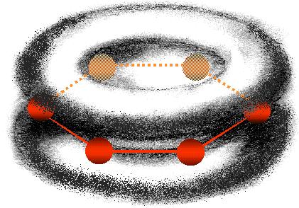 La completa delocalizzazione dei sei elettroni in un unico orbitale contenente sei elettroni è