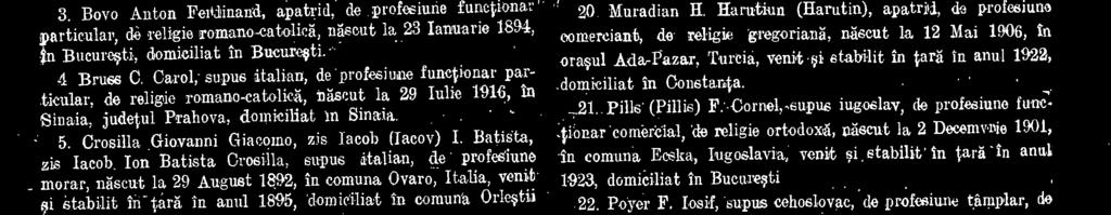 14. Brmiamin T. Viduzon, (Viduzoni), supas italian; de pro,. fesiune master zidar, de religie catolick ngseut la 6 Februarie 1896, in Tg.