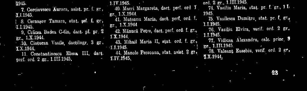 1944 63, StetAneseu stefan, corector ord 3 1.1.11 1945. 64. Stanescu Teoclor, contr. gef f. g:, 1.1.1945. 65. Serban Emil, ref gef f, gr., 1 I.