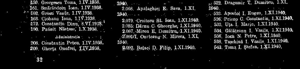 Moldoveanu I. Constantin, 1.;. XI.. 2.165. Rusti N. Ghoorghe, 1.XL1940, 2.166. Alexandrescu M. Pantelie, 1., XI. 2.178. Pleos Than, 1.X1.194-0, 2.182. Rildi.4 S. Constantin, 1.XL.1.:0'40: 2.186.