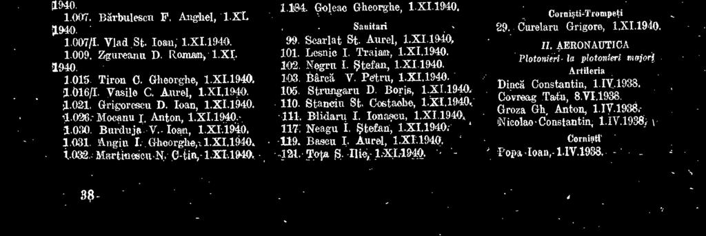 Moise, 1.XI. Drogh4ti 62. Topalii V. Ioan, 1.X1. 64. Badea St. Tudor, 1.XI. 66 Bertea Gh. Savel, 1.XI. Guarzi de Artilerie 56. Drilgut Gk. Toader, 1.XI. 58, Uba F. Paraschiv, 1.XI, O. Ghit5 I.