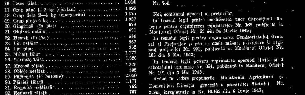 autorintile locale, eu Tespeetarea grevederilor legit Nr. 351, publican In Monitend Ofieial.Nr. 1431 din 3 Mai 1945.