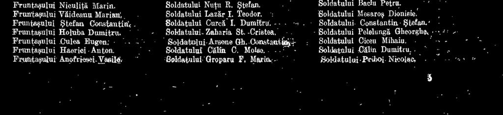 Stefan, Soldatului Lazar I. Teodor. Soldatului Curch I. Dumitrti. Soldatului- Zaharia St. :Cristea; Soldatului Arsene Gh.-Oonstattti*::- Soldatului Cahn C. Molse. SoktokuluiGroparti. F.