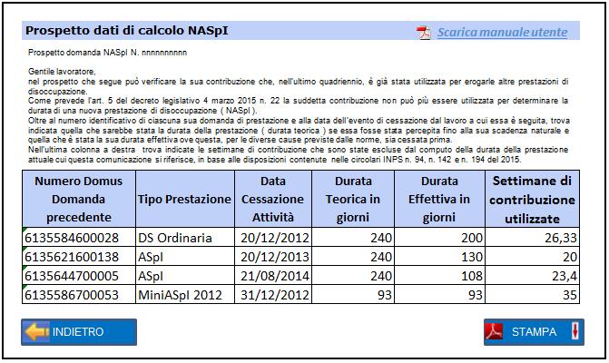 Di seguito un esempio della pagina di riepilogo di un