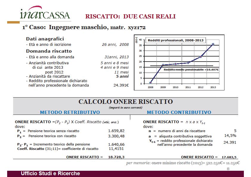 INARCASSA: RISCATTI E RICONGIUNZIONI