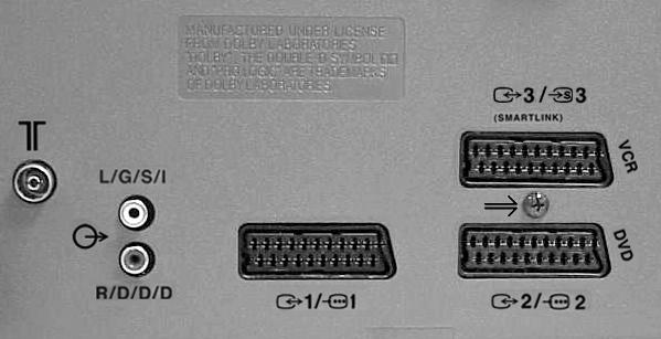 I giochi che utilizzano un accessorio tipo pistola per puntare sullo schermo non funzionano in forma corretta a causa della tecnologia a 100 Hz utilizzata in questo televisore.