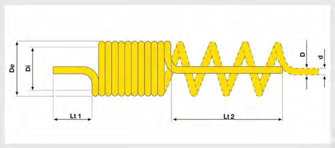 Tubi, multitubi e spirali in Poliammide PA12 Polyamide PA12 tubes, multi-tubes and spirals SPIRALI IN POLIAMMIDE PA12 CON TERMINALI DIRITTI PER TIMONI AUTOCARRI - DIN 74324 POLYAMIDE PA12 SPIRALS