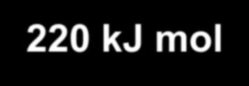 A causa della grande differenza tra i potenziali di ossidoriduzione del donatore (NADH + H + o ubichinone ridotto; ΔE 0 =- 0.32 V) e l accettore (O 2 ΔE 0 =+ 0.