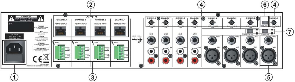 Mixer/Amplificatore 4 zone CARATTERISTICHE TECNICHE Potenza Amplificatori 4x120W - 100V linea Livello Uscita/Imped. 100V(83Ω) - 70V(42Ω) Mic - 60dB~-16dB/20KΩ Bil.