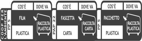 By optimising pack design 2.