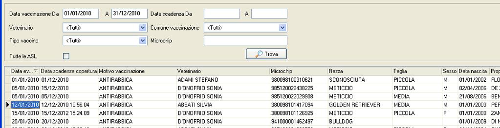 Lista Vaccinazioni Consente di visualizzare l elenco delle vaccinazioni antirabbiche registrate dall Az.