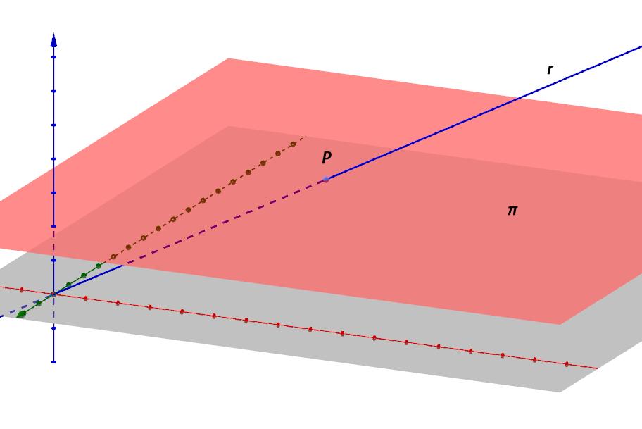 Figura: Una retta e un piano sono