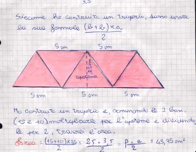 pentagono ed hanno moltiplicato la somma (che è il perimetro del pentagono) per l