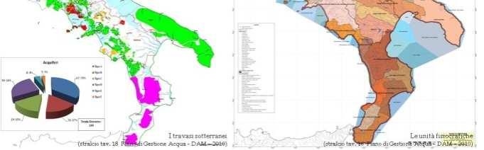 strutturali prioritari Integrazione ed attuazione della rete di Monitoraggio delle risorse idriche superficiali e sotterranee Determinazione del Bilancio idrogeologico e Minimo Deflusso Vitale a