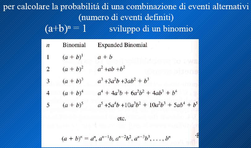 Teorema