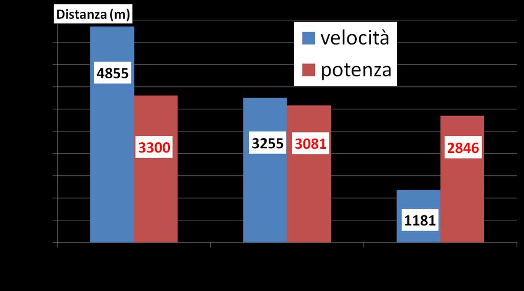 Formello 20/03/12 Su