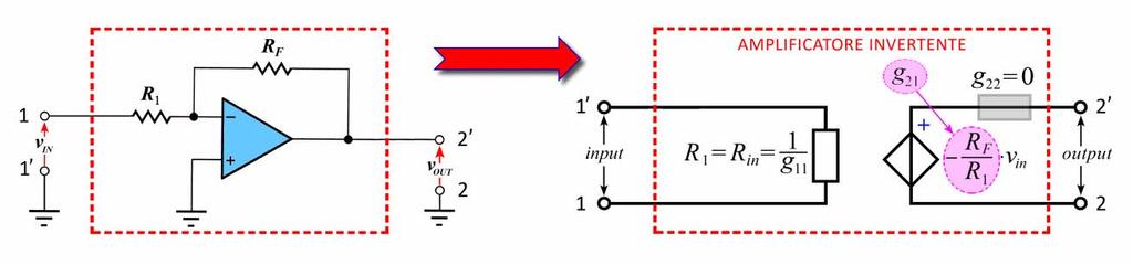 La resstenza d uscta complessa dell'amplfcatore è defnta da x out x (32) Dalla legge d Krchhoff per le tenson relata al crcuto alla magla formata dal generatore d corrente, dalla resstenza e dalla