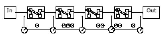 scope; nevertheless there could still be a significant risk of exceeding cost and time estimates. Requirements and resources flow in.